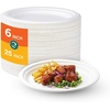 image:imageECO SOUL 10 Inch Disposable Bagasse Paper Plates 100 Pack Round1