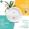 image:imageECO SOUL 10 Inch Disposable Bagasse Paper Plates 100 Pack Round1