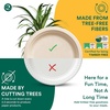 image:imageECO SOUL 10 Inch Disposable Bagasse Paper Plates 100 Pack Round1