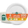 image:imageECO SOUL 10 Inch Disposable Bagasse Paper Plates 100 Pack Round200