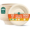 image:imageECO SOUL 12 Oz Disposable Bagasse Paper Bowls 50 Pack NaturalNatural