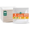 image:imageECO SOUL 10 Inch Disposable Bagasse Paper Plates 100 Pack Square200