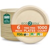 image:imageECO SOUL 6 Inch Disposable Bagasse Paper Plates 1000 Pack Round